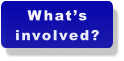 What’s involved?