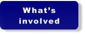 What’s  involved